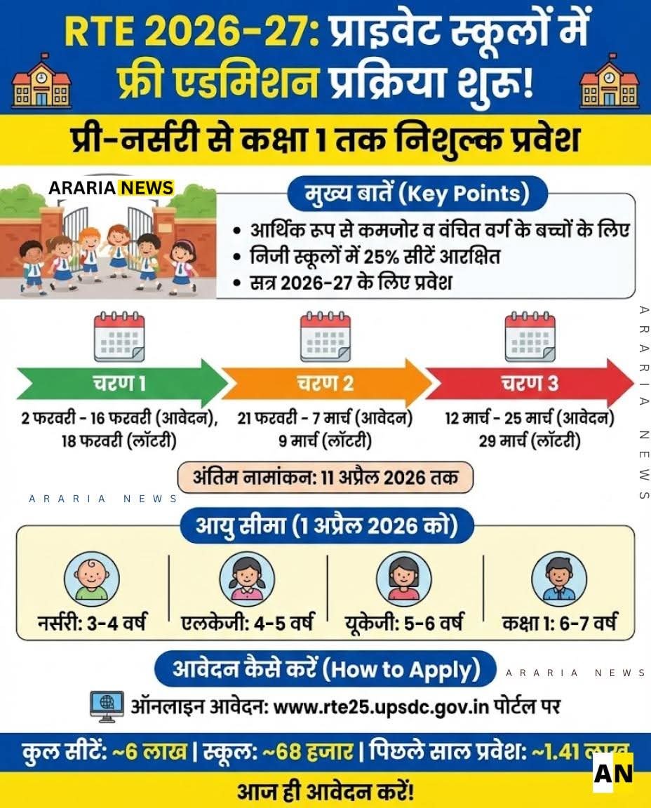 WhatsApp Image 12026-02-03 at 10.51.30 PM