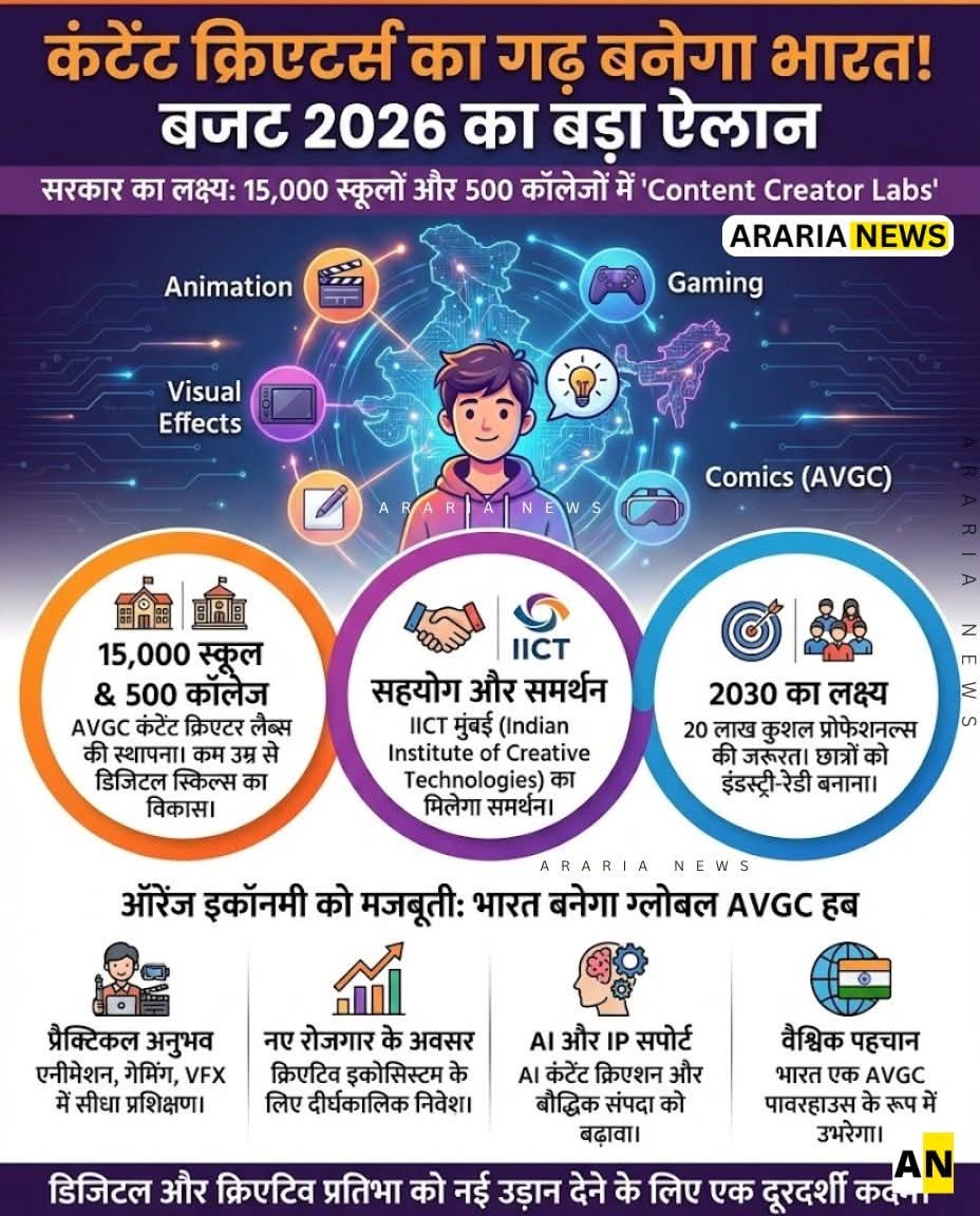 WhatsApp Image 2026-02-03 at 10.44.25 PM