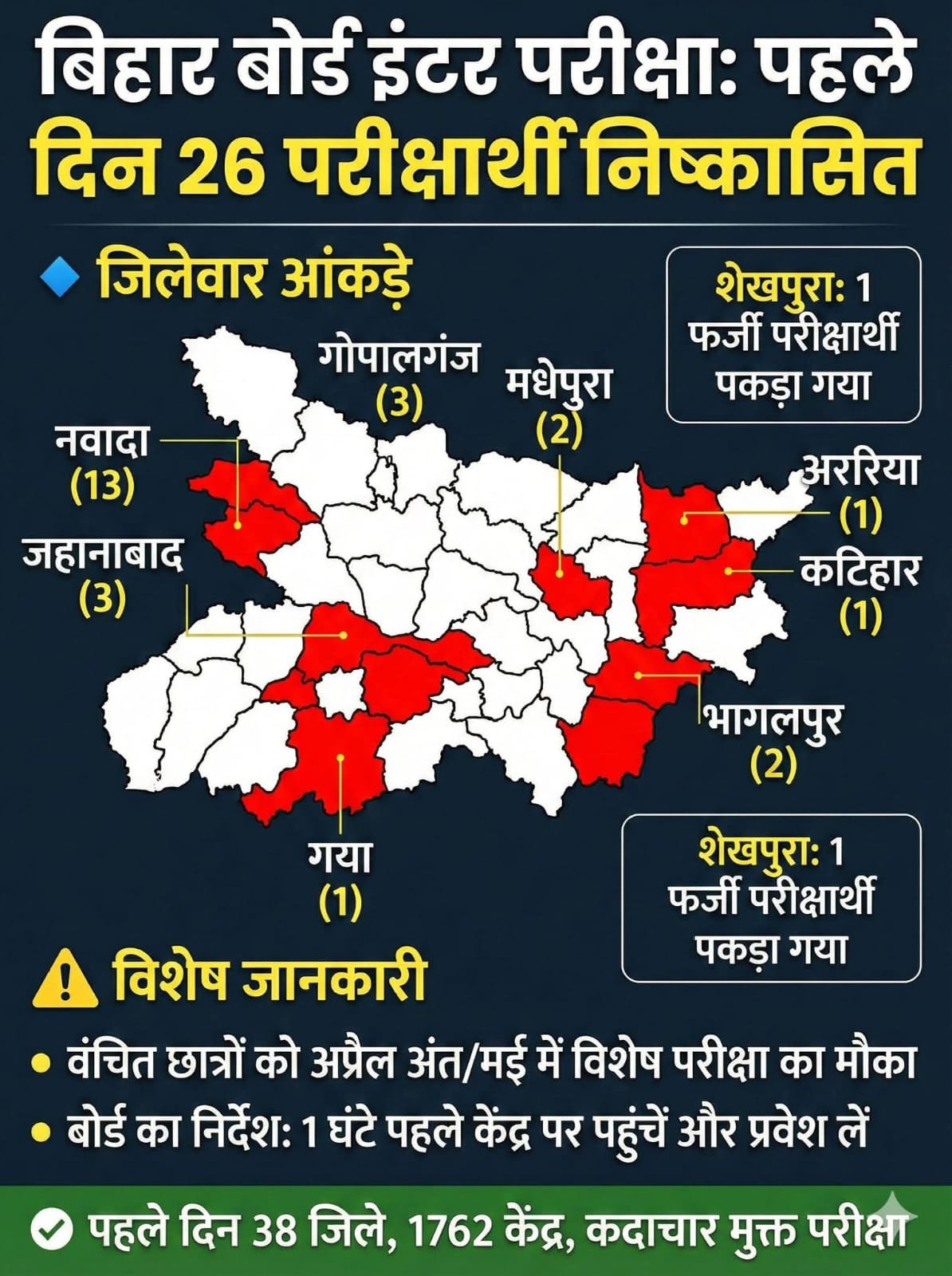 WhatsApp Image 2026-02-03 at 10.51.129 PM