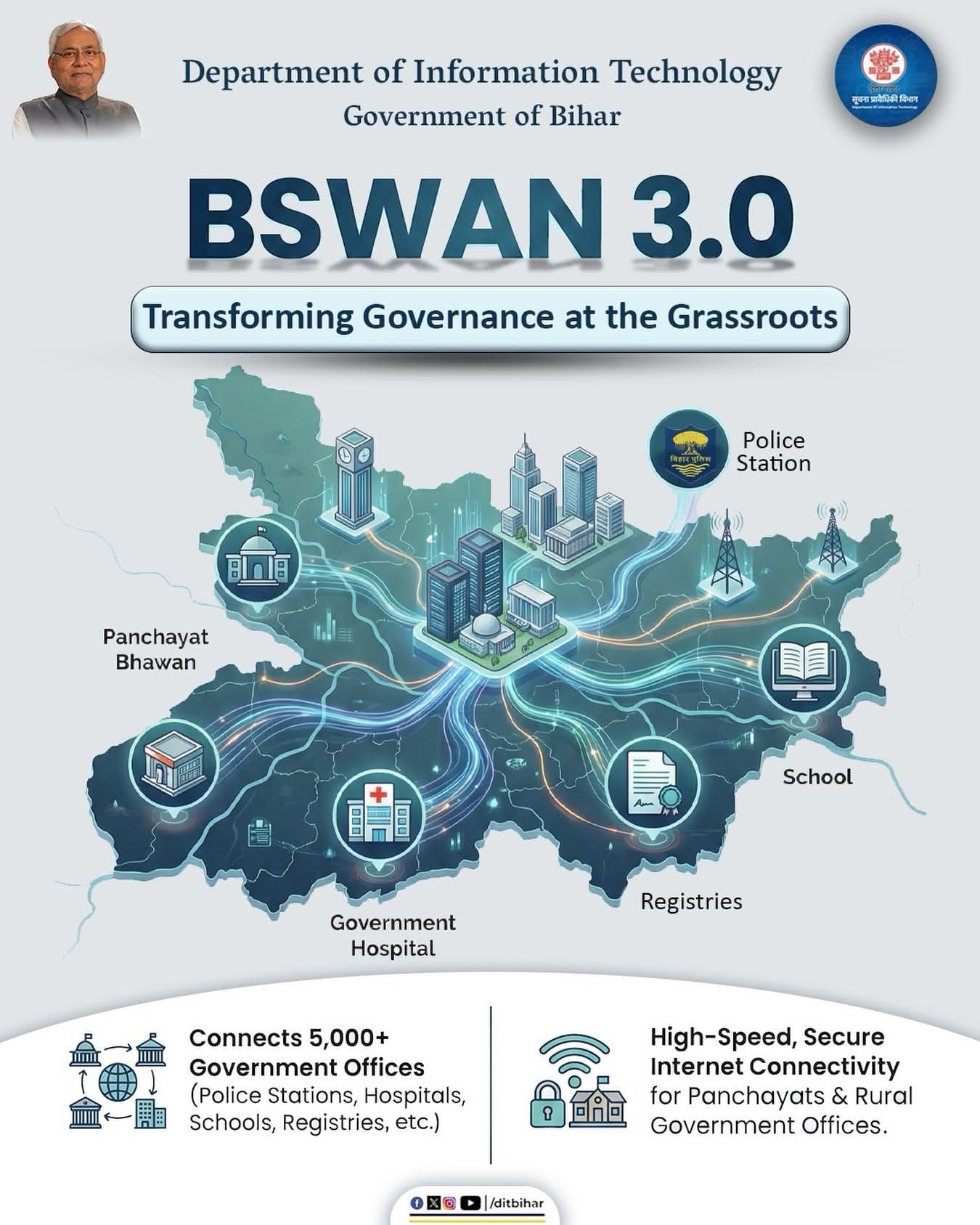 WhatsApp Image 2026-02-03 at 10.51.28 PM